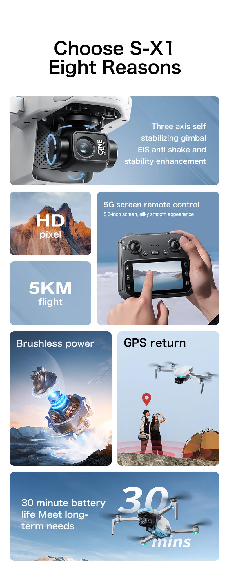 S-X1 New Drone with Screen 3-Axis Anti-shake Gimbal 4K Aerial Brushless Drones RC Quadcopter 5G GPS 8K HD Cameras EIS Mini Dron