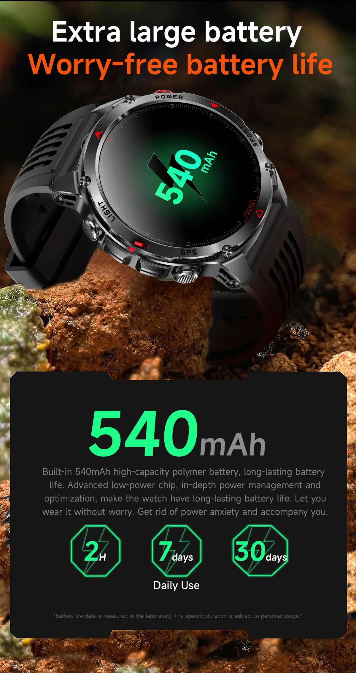 2025 New GPS Map Navigation Smart Watch Men Women Amoled Screen 3ATM Waterproof Sport SmartWatch Compass NFC BT Call Watches Men
