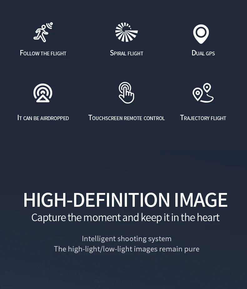 S880 Flagship Drone 8K Dual Cameras 3-Axis Gimbal 5G FPV GPS Return TouchScreen RC Obstacle Avoidance Optical Flow Hovering Dron
