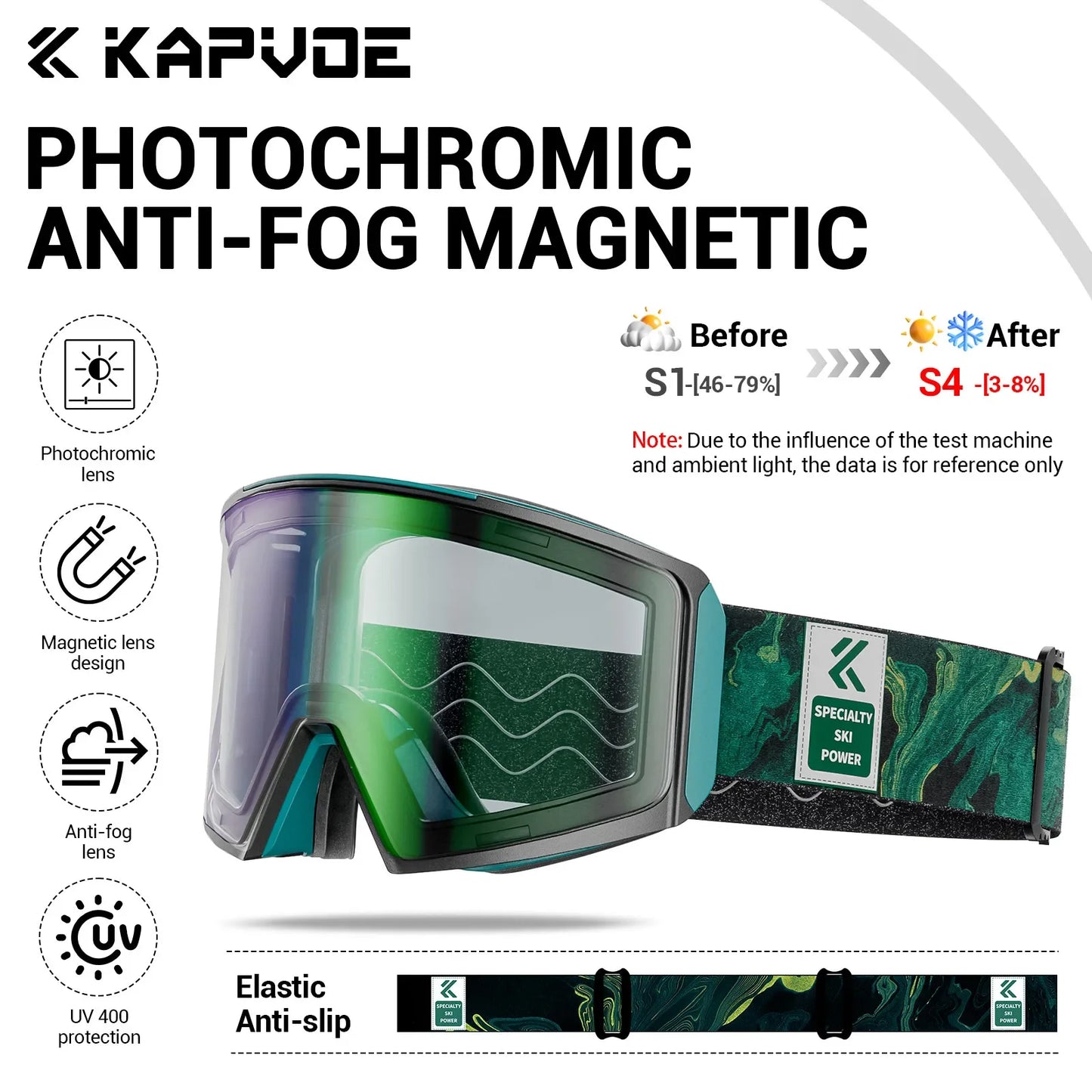 Kapvoe Winter Photochromic Ski Goggle Snow Anti-Fog Sunglasses Snowboard Mask for Men Women Eyewear UV400 Glasses Snowmobile
