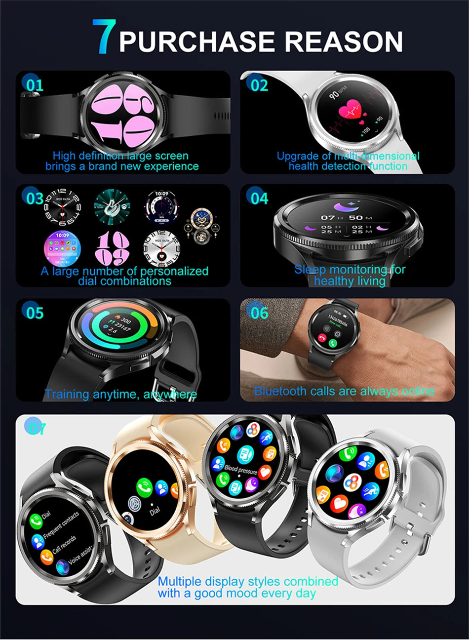 New Smartwatch Men GPS NFC Health Monitoring Heart Rate Blood Oxygen AI Voice Assistant Bluetooth Call Smart Watch 6 Classics