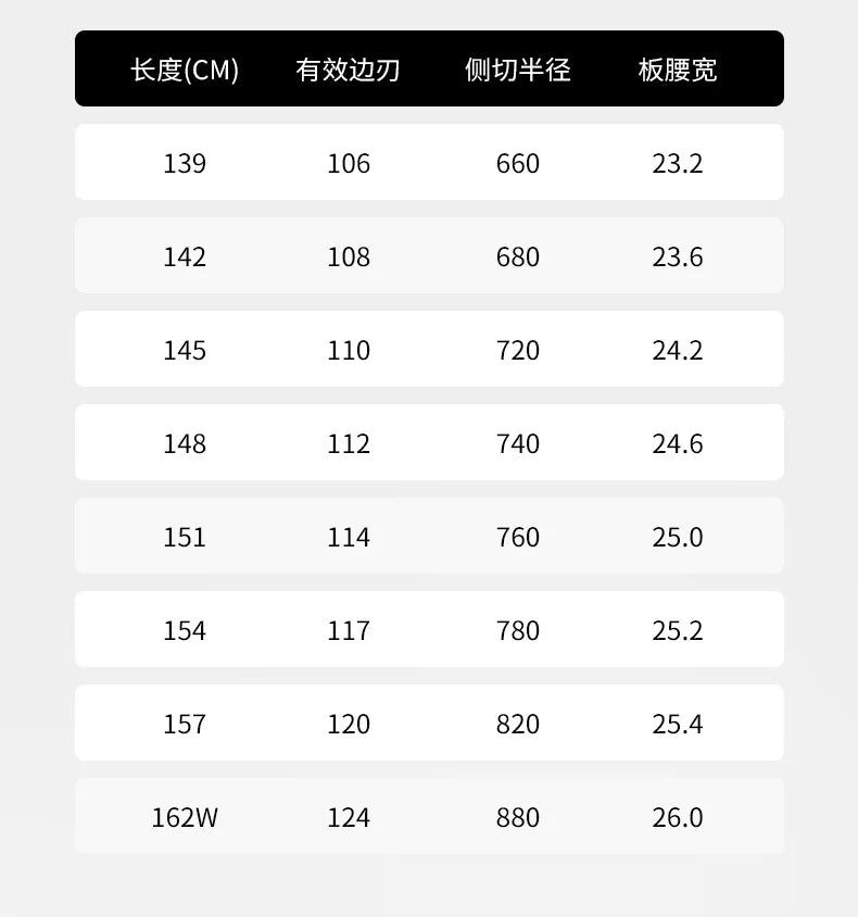 All-terrain Board Лыжи Беговые Herramienta 스노우보드 Men And Women Accessoire Ski Esquiar Niño Snowboards