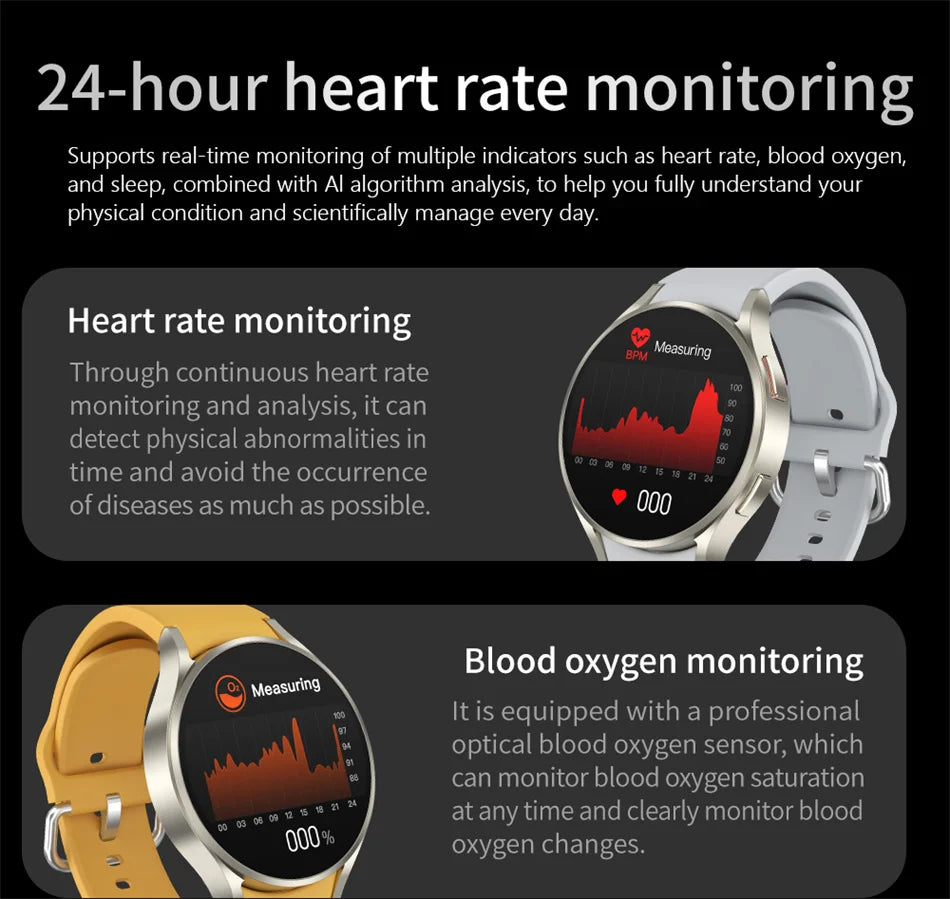2025 New Bluetooth Call Smart Watch 6 Classic Men AMOLED HD Screen AI Voice Assistant Bluetooth Call NFC GPS Smartwatch Women