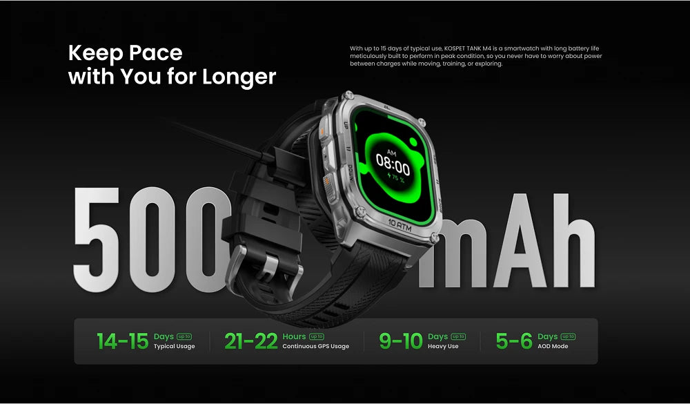 KOSPET Tank M4 Smart Watch for Men Stainless Steel 6-Sat GPS Offline Maps 100M Waterproof 24/7 Health Monitor for Android iOS