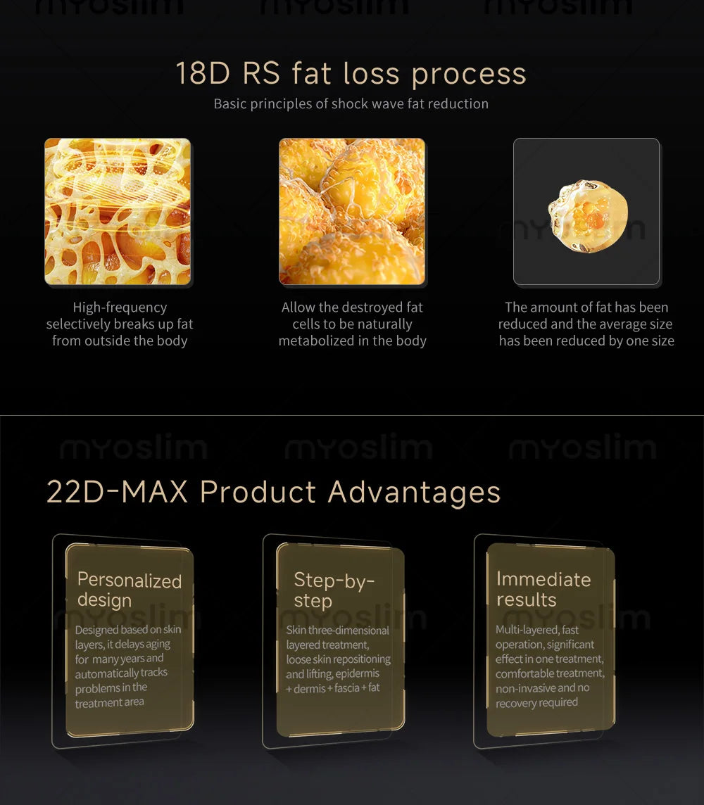 22D MAX HIFU Beauty Equipment Machine for Facial Tightening Slimming And Fat Reduction Latest Model
