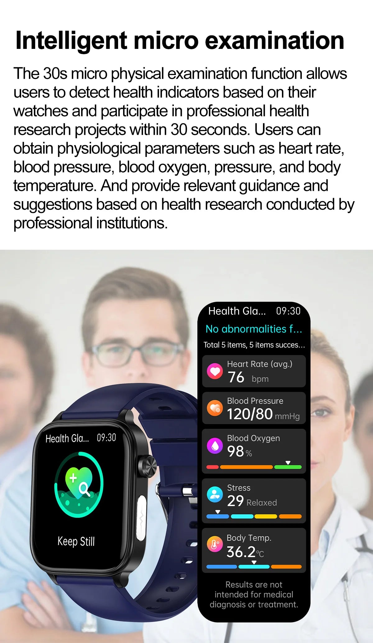 2025 New For XIAOM1 ECG+PPG Blood Fat Uric Acid Health Smartwatch Men Women Heart Rate Blood Pressure Bluetooth Call Smart Watch