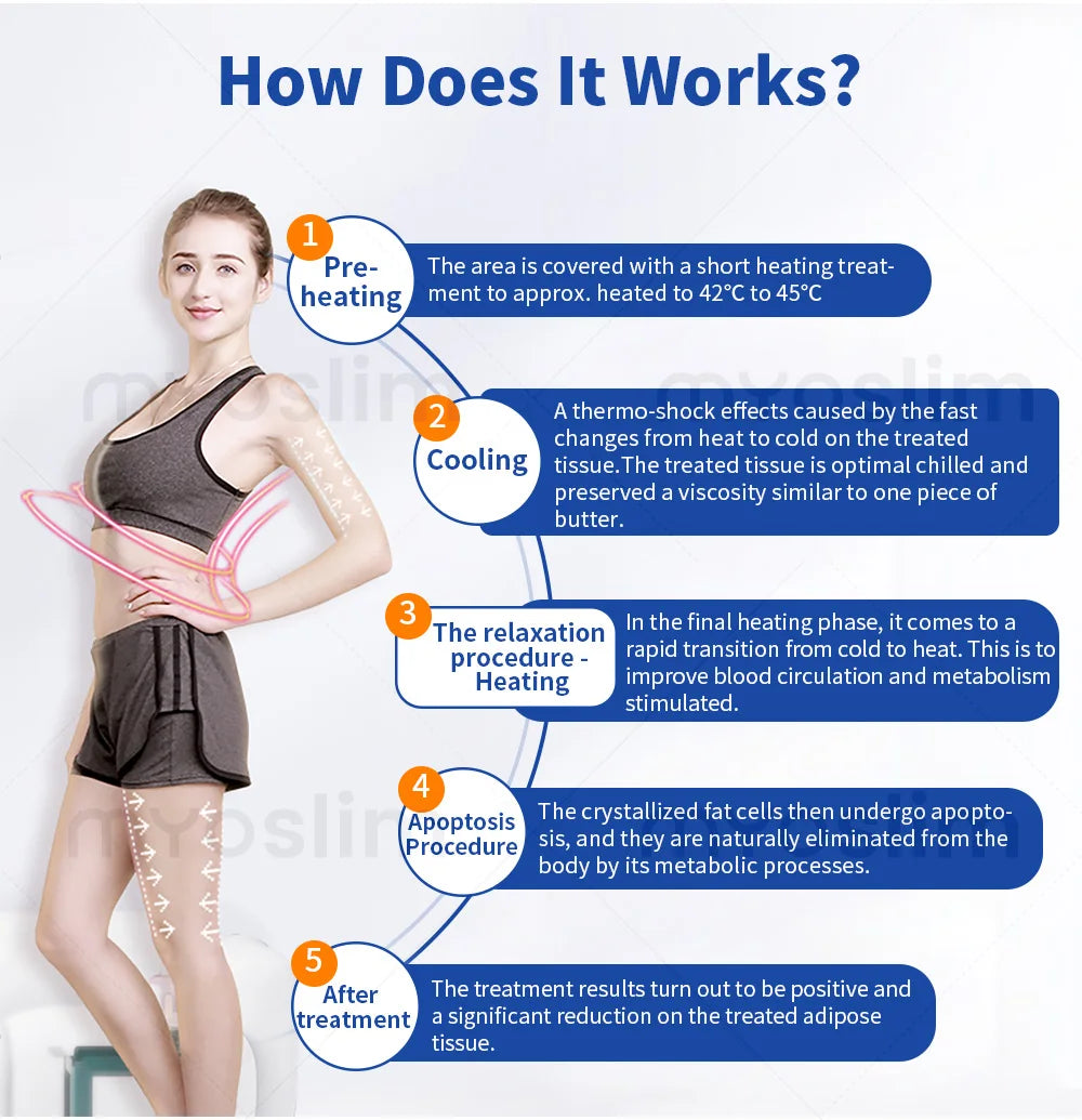 NEW Cool T Shock Cryoskin 4.0 Machine Portable Equipment Hot and Cold Skin Tightening Loss Weight Body Slimming Machine