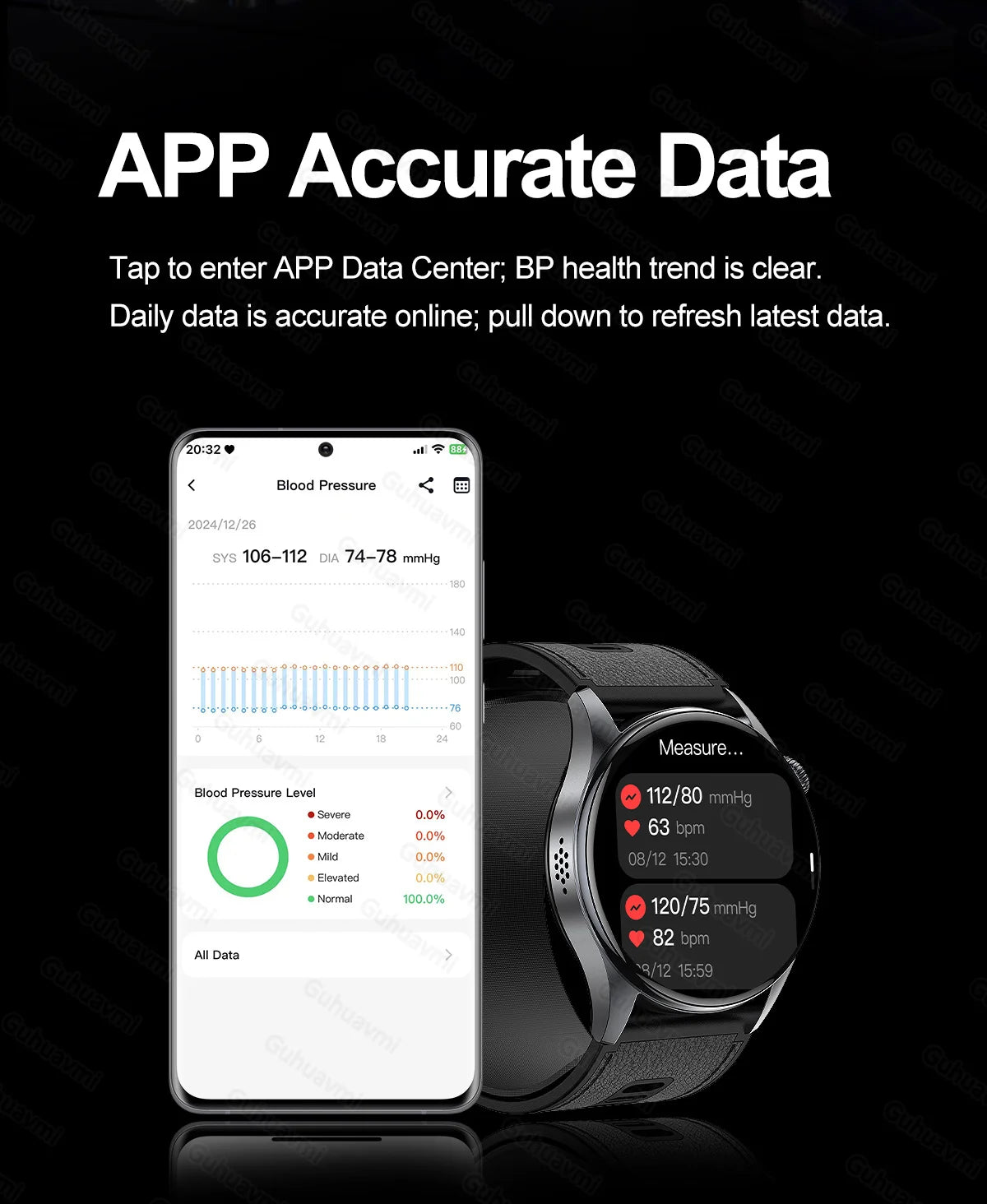 Smartwatch  AMOLED Screen Call ECG Sport Watchs Air pump Measurement BP Micro physical examination AI dial Smart Watch Men Women