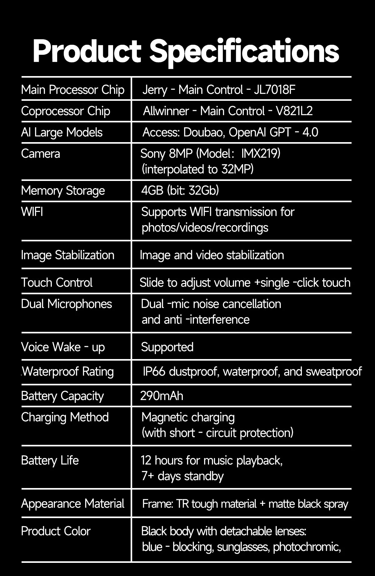 New 4K HD AI Smart Glasses 800w Pixel Multifunctional Camera Ultra Bluetooth Call Voice Assistant Music Player Smart Translation