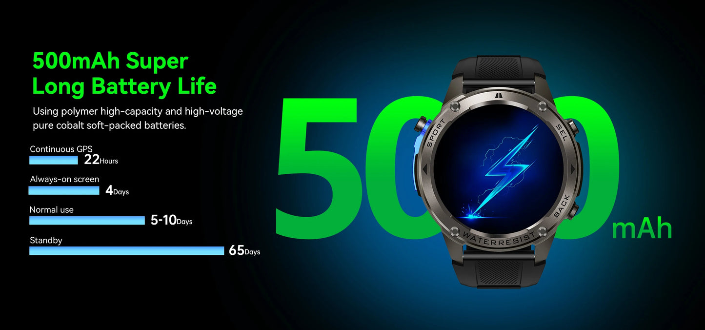 For Xiaomi Huawei Men GPS SmartWatch 2024 New Bluetooth Call 1.43inch AMOLED Compass 500mAh Battery 10ATM Waterproof Smart Watch