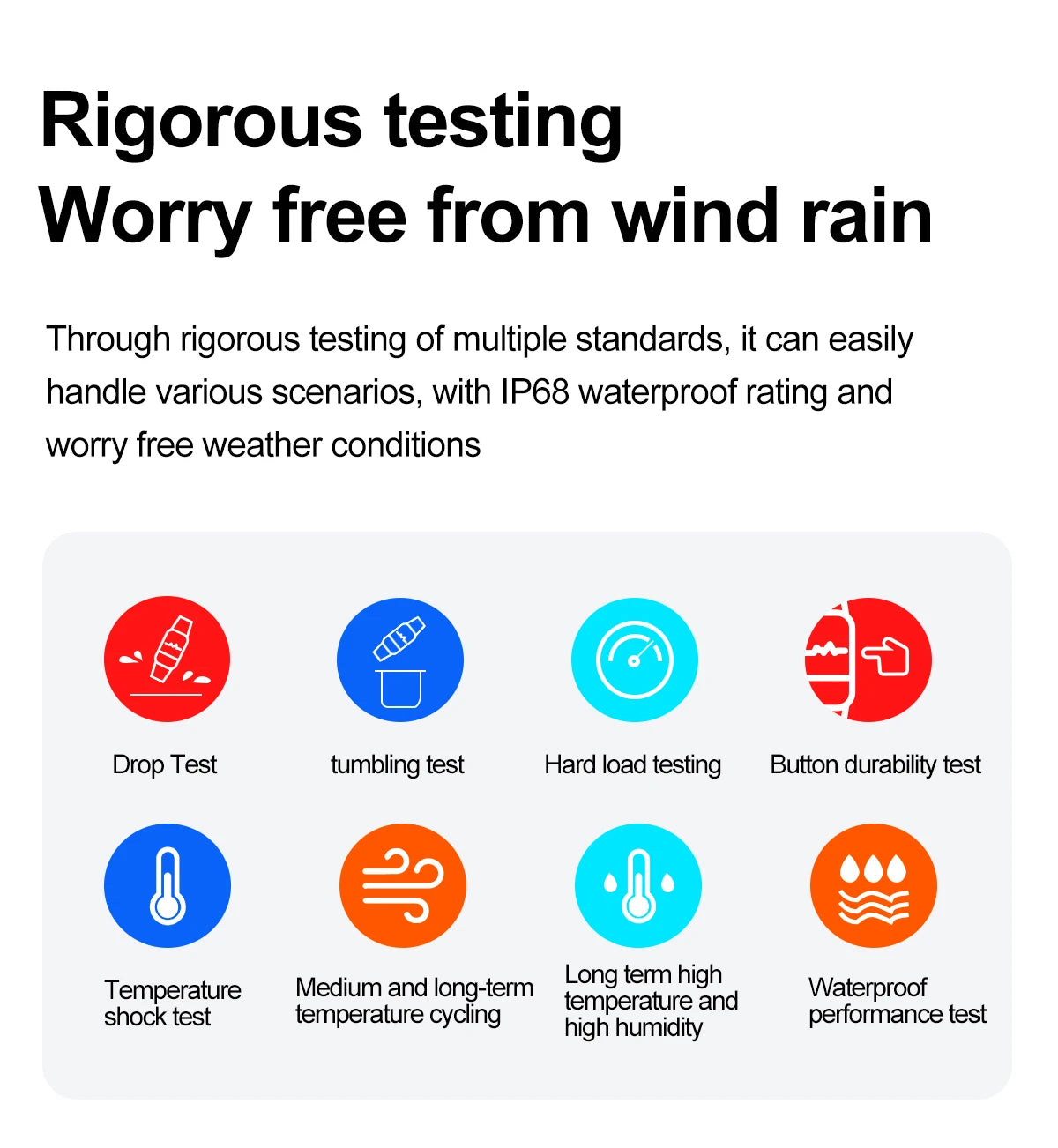 2025 New Women Men AI Smart Diagnosis Watch HRV+PPG Blood Pressure Heart Rate Health Monitor IP68 NFC Fashion Sports Smartwatchs