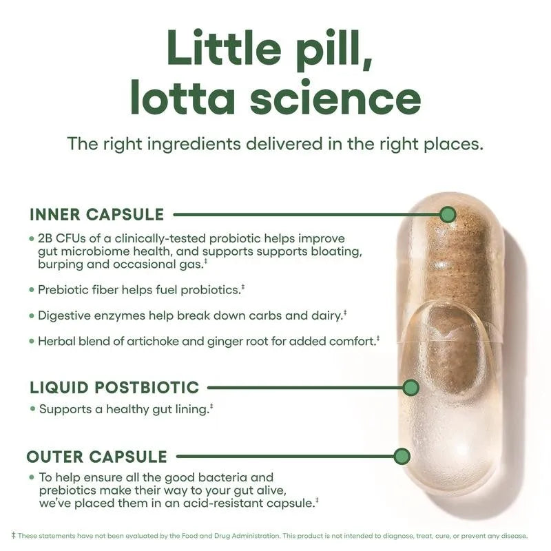 Bloat & Gas Probiotic 5-in-1 Proactive Support + Daily Relief - Digestion & Gut Health- Herbals, Digestive Enzymes