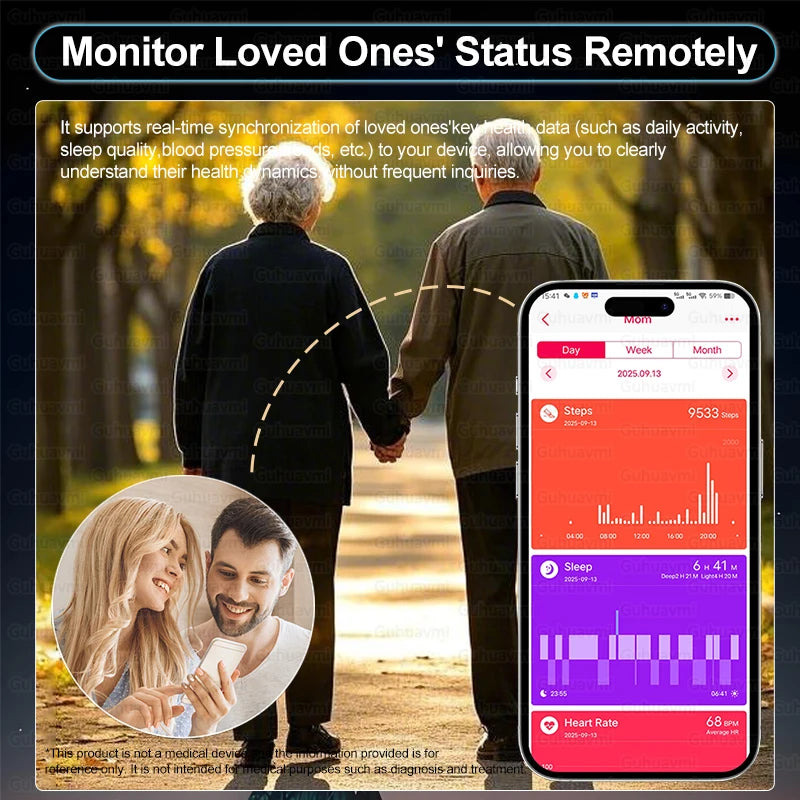Nursing Grade Health Smartwatches For Men Women Precision Detection Heart Rate Blood Fats Uric Acid Blood Pressure ECG Smart Wat