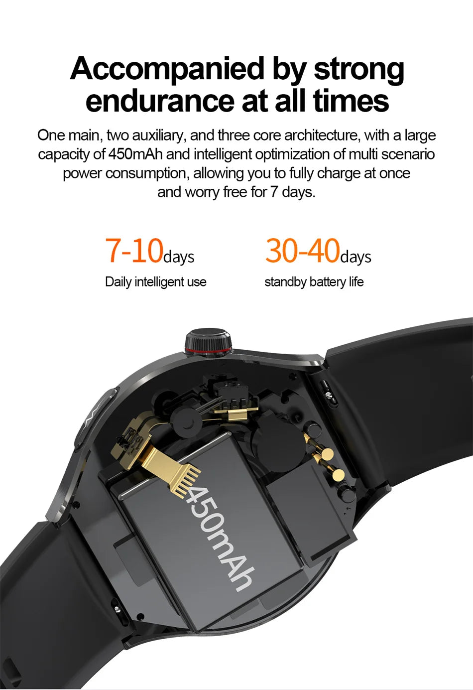 2026New high-end Smart Watch Men Women Health Measurement Blood Oxygen Bp physical examination call exercise ECG Smartwatch Man