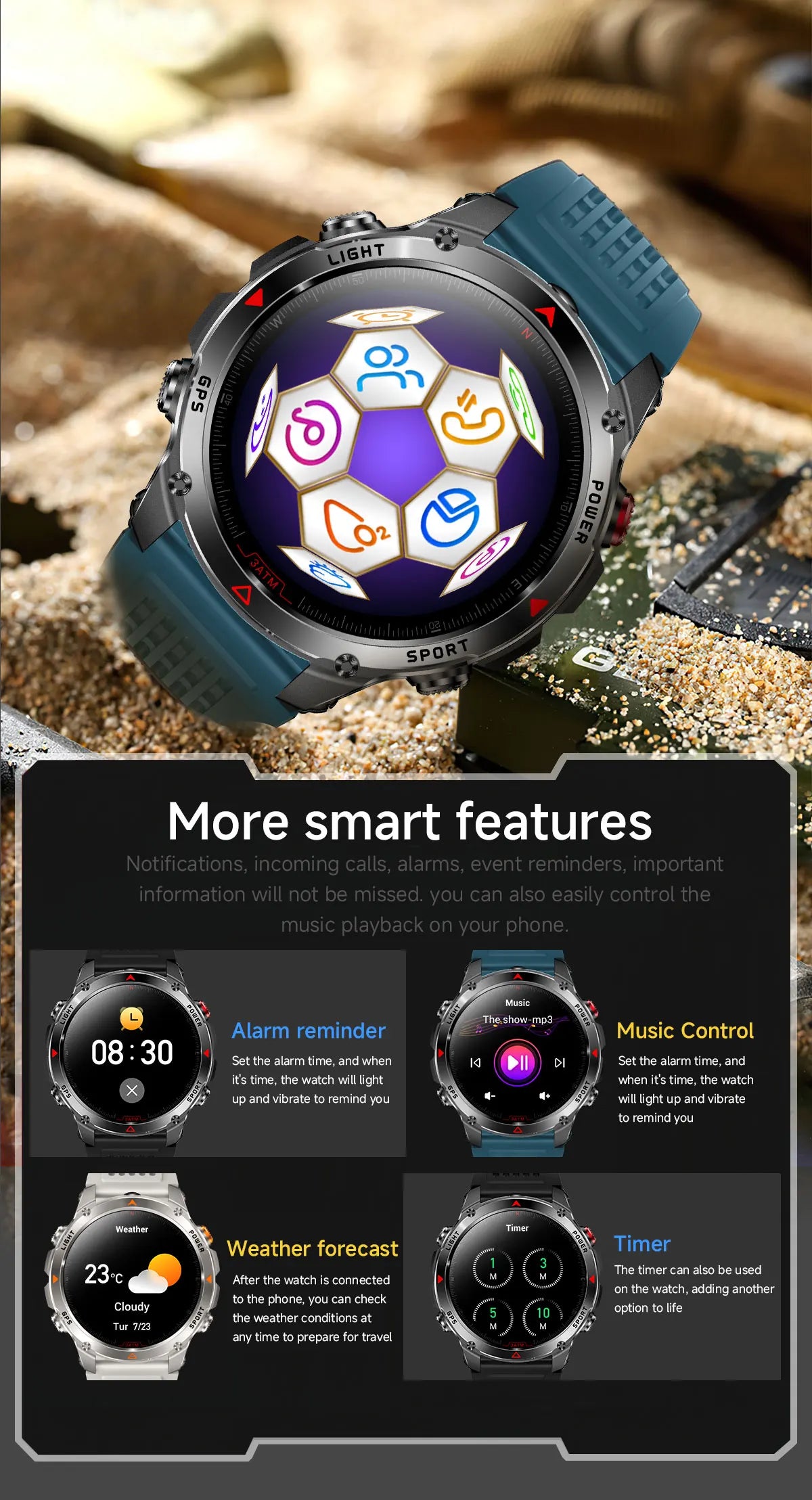 2025 New GPS Map Navigation Smart Watch Men Women Amoled Screen 3ATM Waterproof Sport SmartWatch Compass NFC BT Call Watches Men