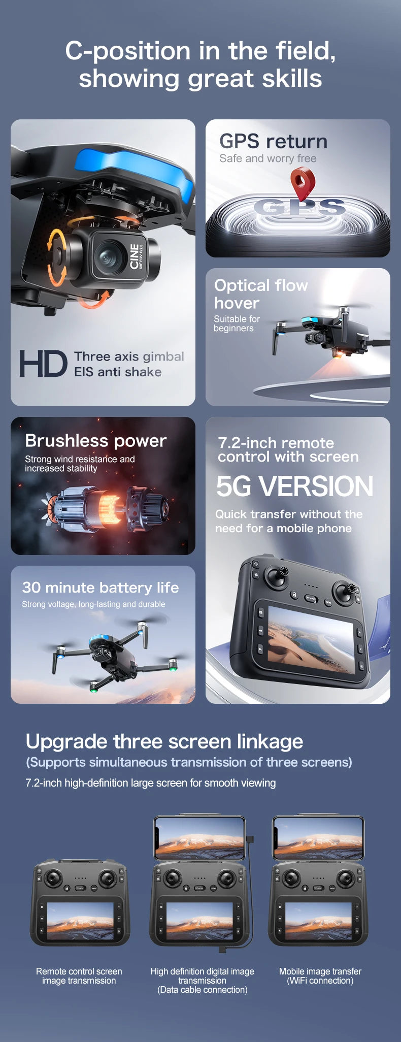 For Xiaomi GPS S-X1 Drone Three-axis gimbal 8K Professional HD Camera WIFI 5G Brushless FPV Obstacle Avoidance Quadcopter Dron