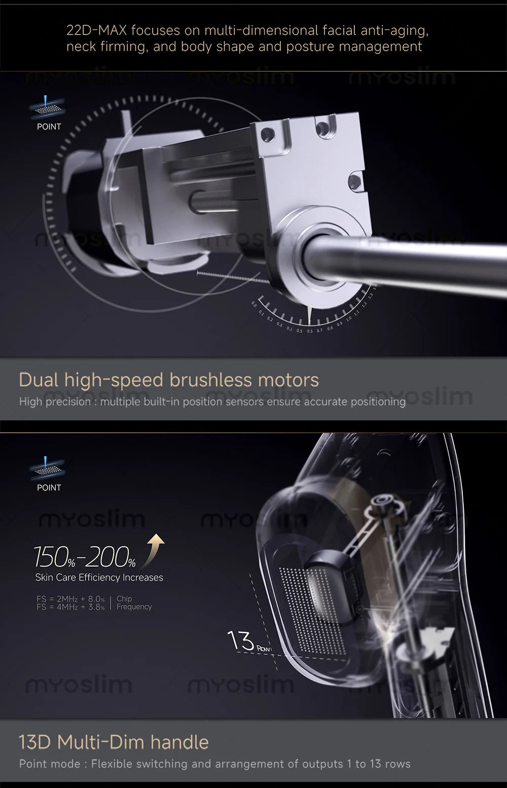 22D MAX HIFU Beauty Equipment Machine for Facial Tightening Slimming And Fat Reduction Latest Model