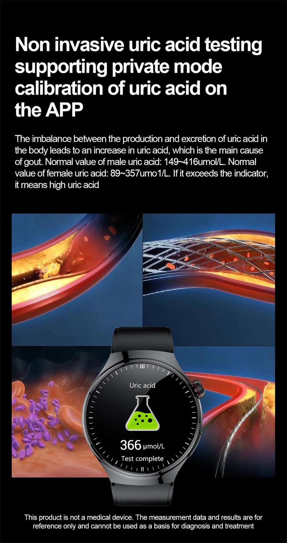 2026New high-end Smart Watch Men Women Health Measurement Blood Oxygen Bp physical examination call exercise ECG Smartwatch Man