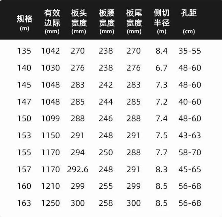 High Quality Ski Board Adult Winter Sports Free Style Snowboard with Binding and Boots