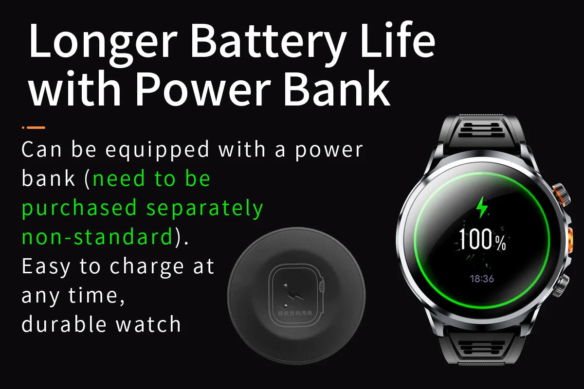16+256GB Android H18 Smartwatch 4G LTE 1100Mah Battery Play Store Heart Rate 1.95 inch Spherical screen Smart Watch Men GPS WIFI