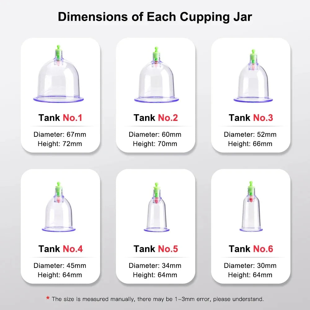 Tuhopeta Electric Vacuum Cupping Body Massager jar Suction Scraping Cup Fat Burner Therapy Anti Cellulite Slimming Body Cans