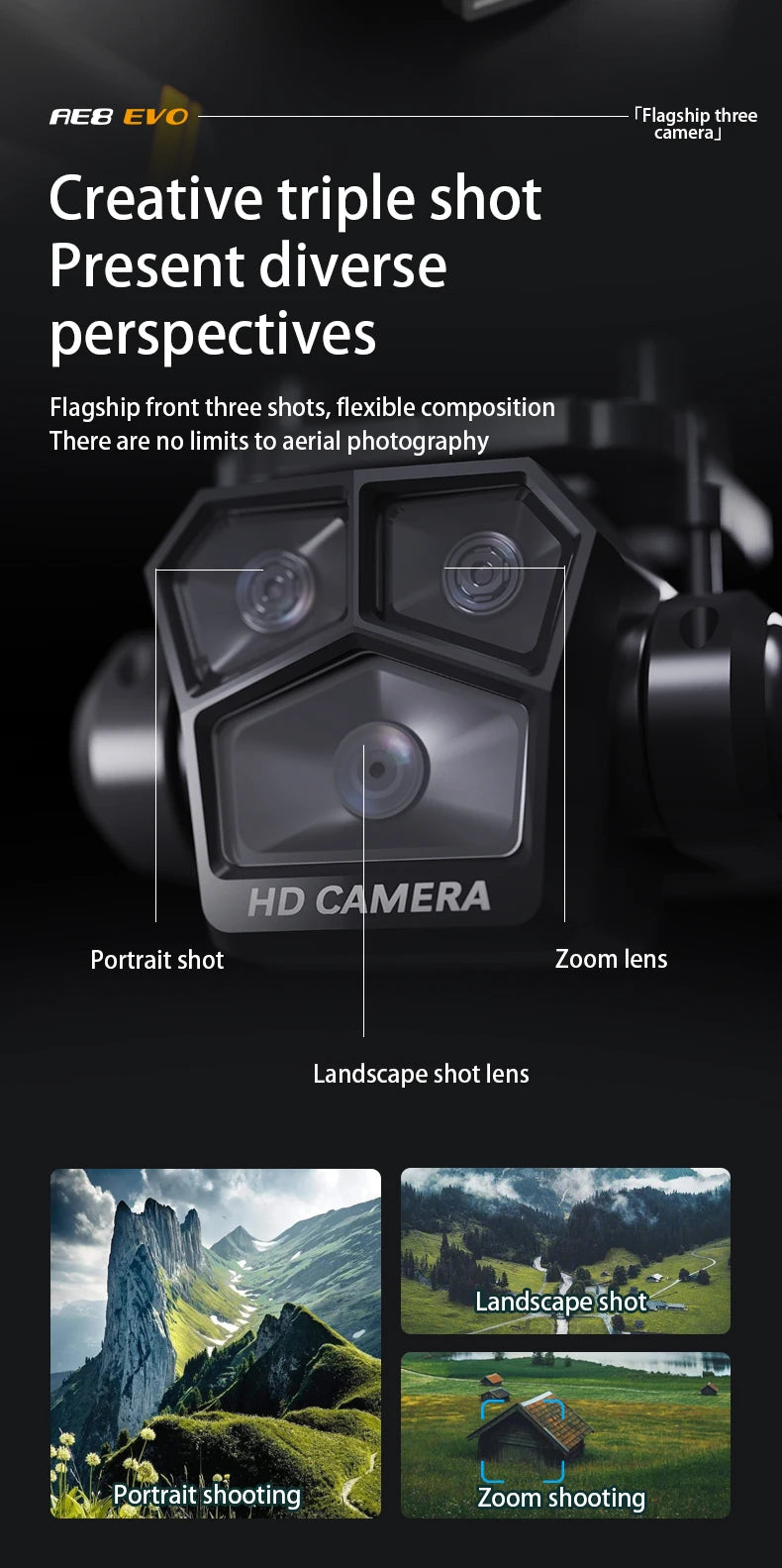 AE8 EVO GPS Drone 4K Professional HD Dual Camera With Screen 5G WIFI 360°Obstacle Avoidance Brushless Rc Quadcopter FPV Drones