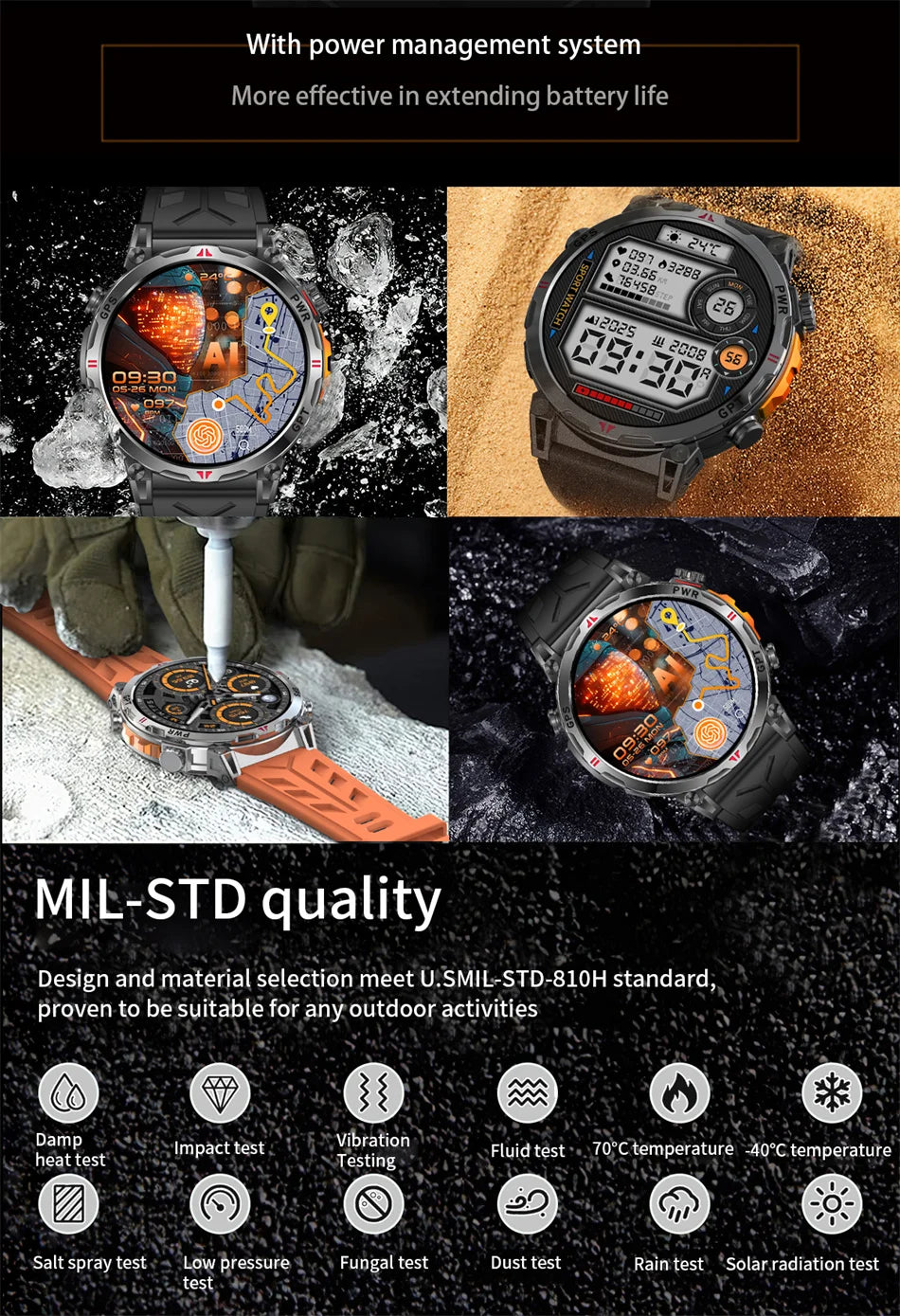 2026 New Outdoor Sports Smartwatch Men GPS Positioning 650mAh HD Call 1.56-inch AMOLED Screen Compass 5ATM Waterproof Watch Man