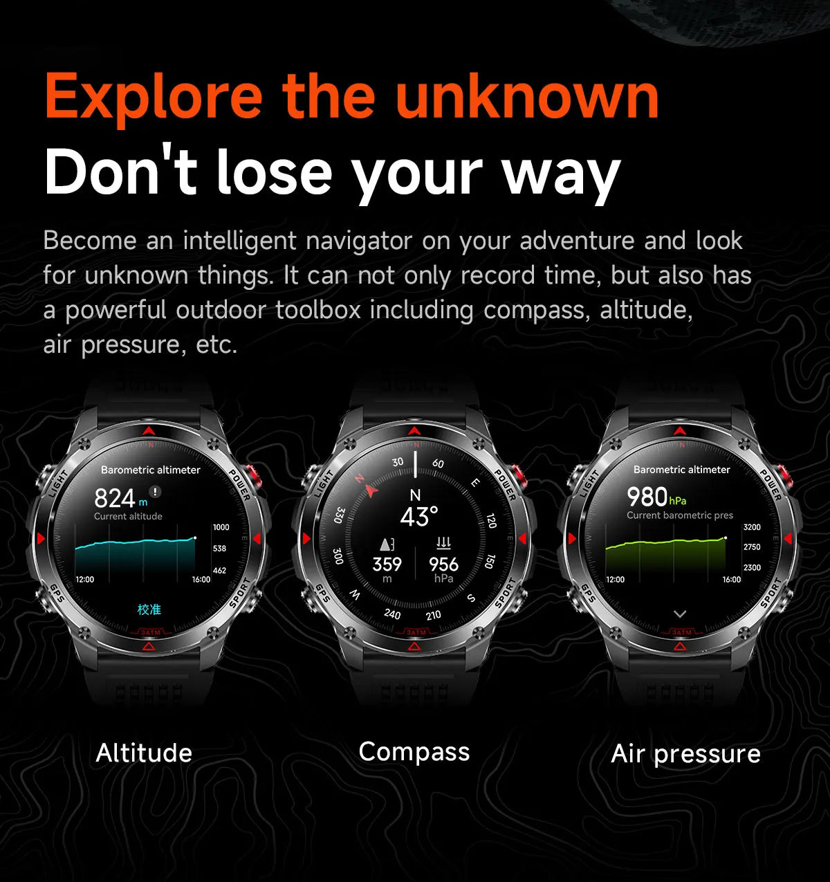 2025 New GPS Map Navigation Smart Watch Men Women Amoled Screen 3ATM Waterproof Sport SmartWatch Compass NFC BT Call Watches Men