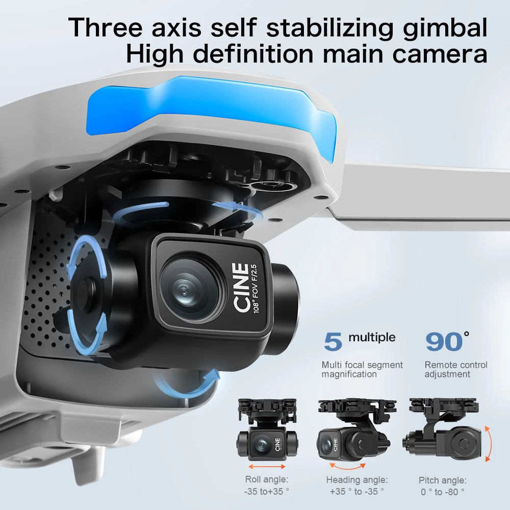 S-X1 MAX GPS Drone 4K Camera 3-Axis Gimbal EIS 5KM Digital Transmission Brushless Motor Quadcopter with 4.5" Screen Remote 231g