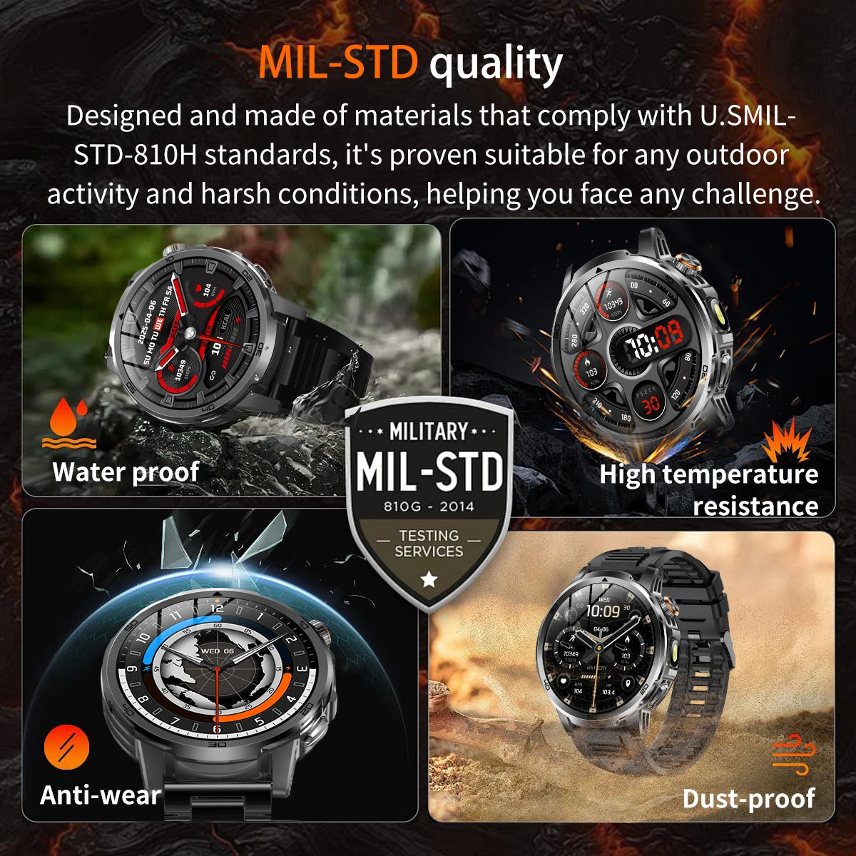 Fanwear men's smart watch SOS distress light +LED flashlight dual light mode 1000 mAh battery GPS trajectory 1.85 inch AMOLED