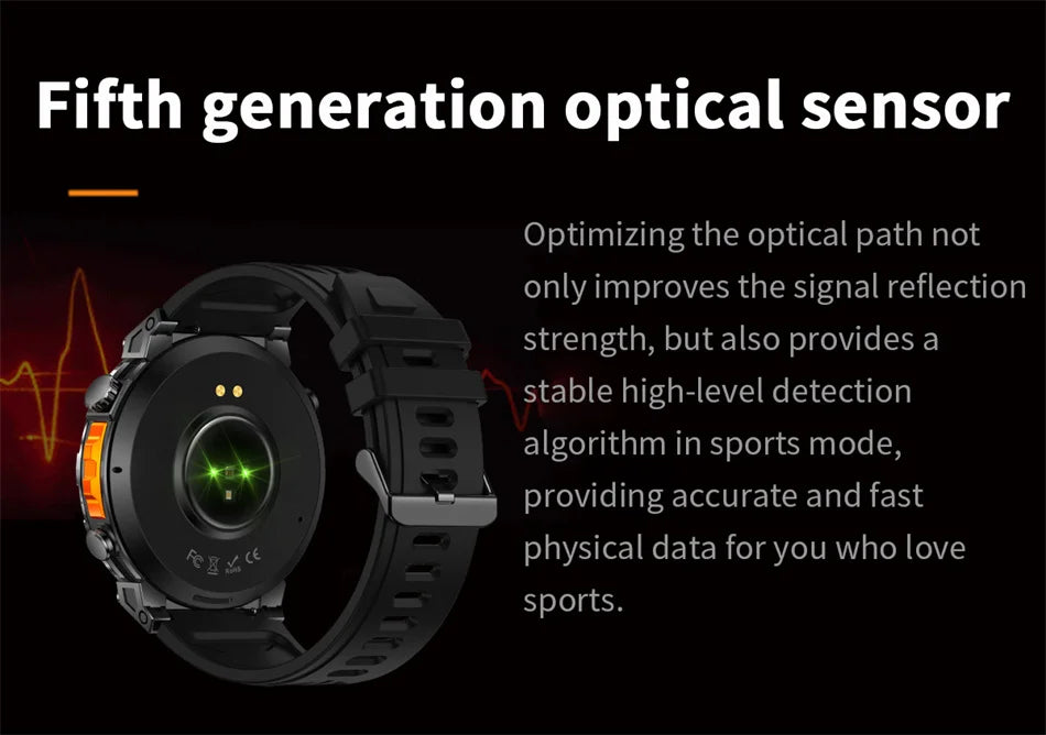 2026 New Outdoor Sports Smartwatch Men GPS Positioning 650mAh HD Call 1.56-inch AMOLED Screen Compass 5ATM Waterproof Watch Man
