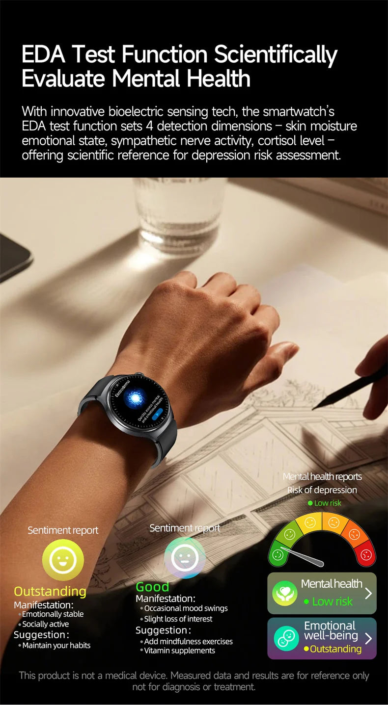 2026New Health Diagnosis Smart Watches Men Sport ECG Heart Rate Blood Pressure Uric acid Waterproof Smartwatches For Men women
