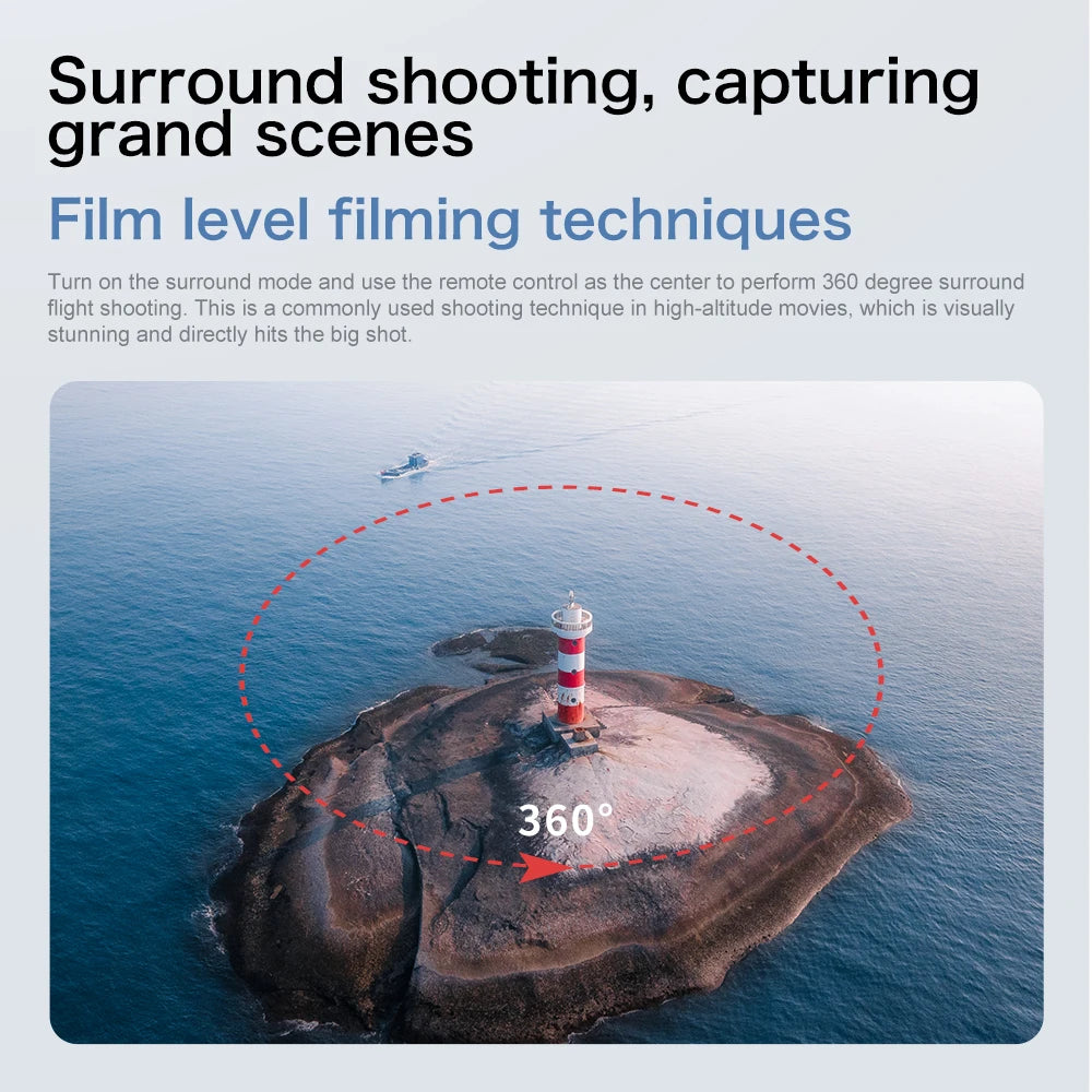 S-X1 MAX GPS Drone 4K Camera 3-Axis Gimbal EIS 5KM Digital Transmission Brushless Motor Quadcopter with 4.5" Screen Remote 231g