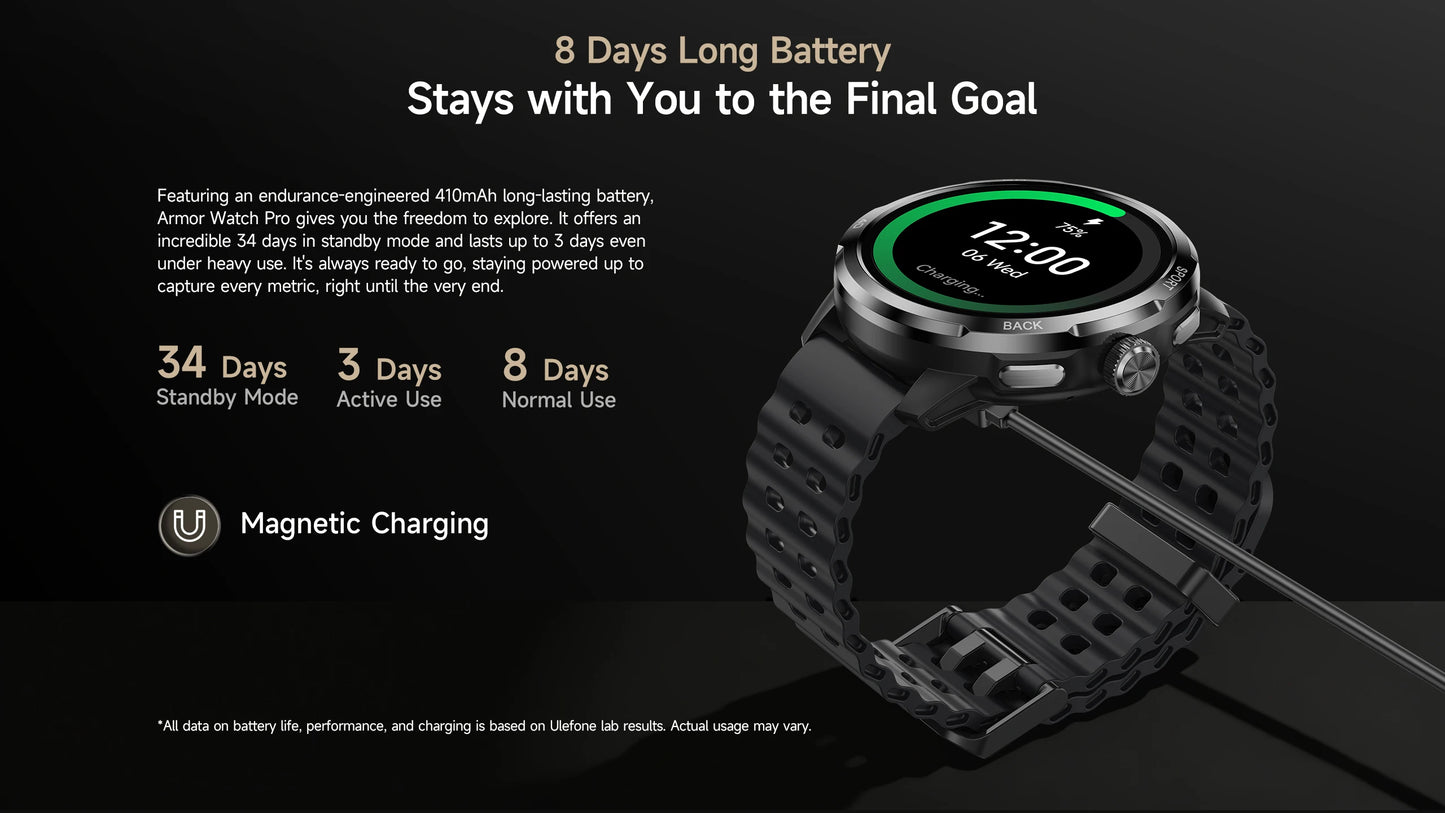 Ulefone Armor Watch Pro Smartwatch 1.5" AMOLED Display, Built-in GPS, Heart Rate Monitor, Sports Smart Watch for Men & Women