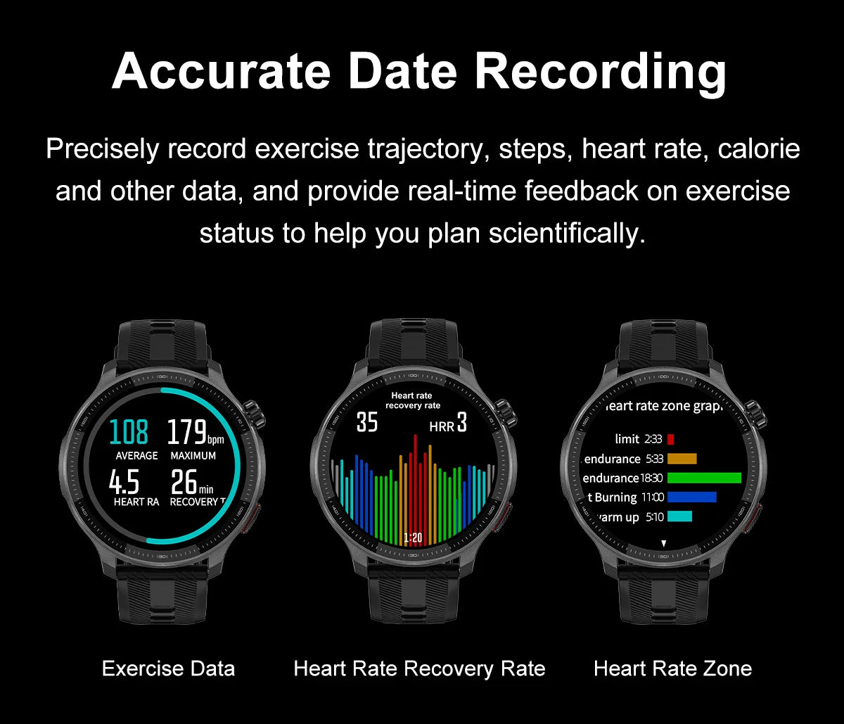 Newly T-Rex3 Ultra 4GB Memory GPS Sports Smart Watch Offline Map 1.43" AMOLED Display 3ATM Flash Charge Fitness Call Smartwatchs