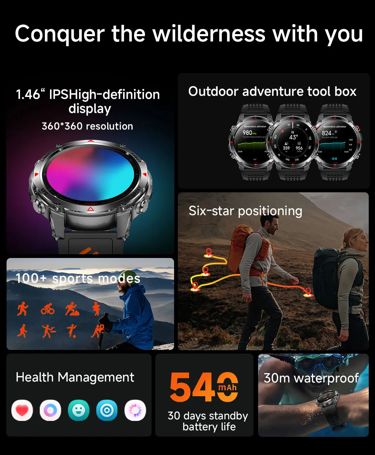 2025 New GPS Map Navigation Smart Watch Men Women Amoled Screen 3ATM Waterproof Sport SmartWatch Compass NFC BT Call Watches Men