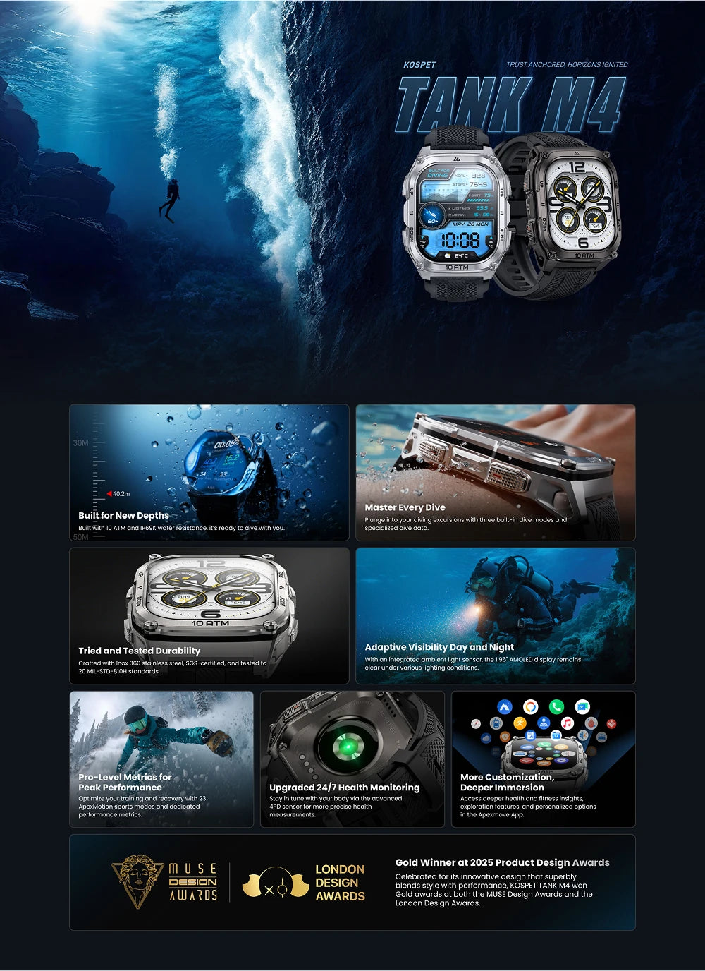 KOSPET Tank M4 Smart Watch for Men Stainless Steel 6-Sat GPS Offline Maps 100M Waterproof 24/7 Health Monitor for Android iOS