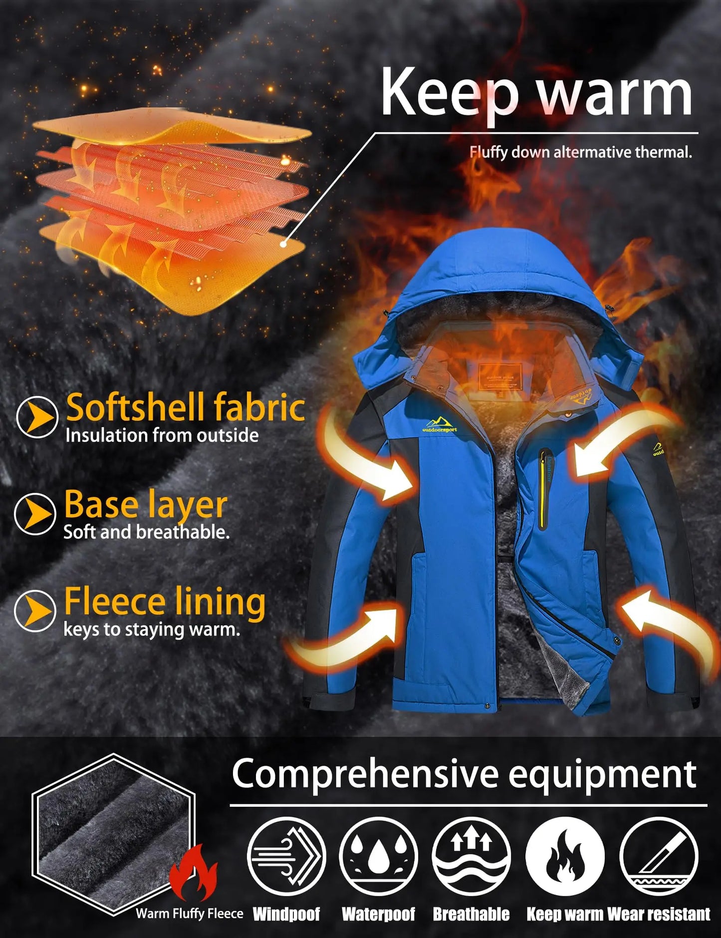 TACVASEN Winter Fleece Lining Jackets Waterproof Mens Ski Snowboard Parka Windproof Removable Hoodie Coats Casual Windbreaker