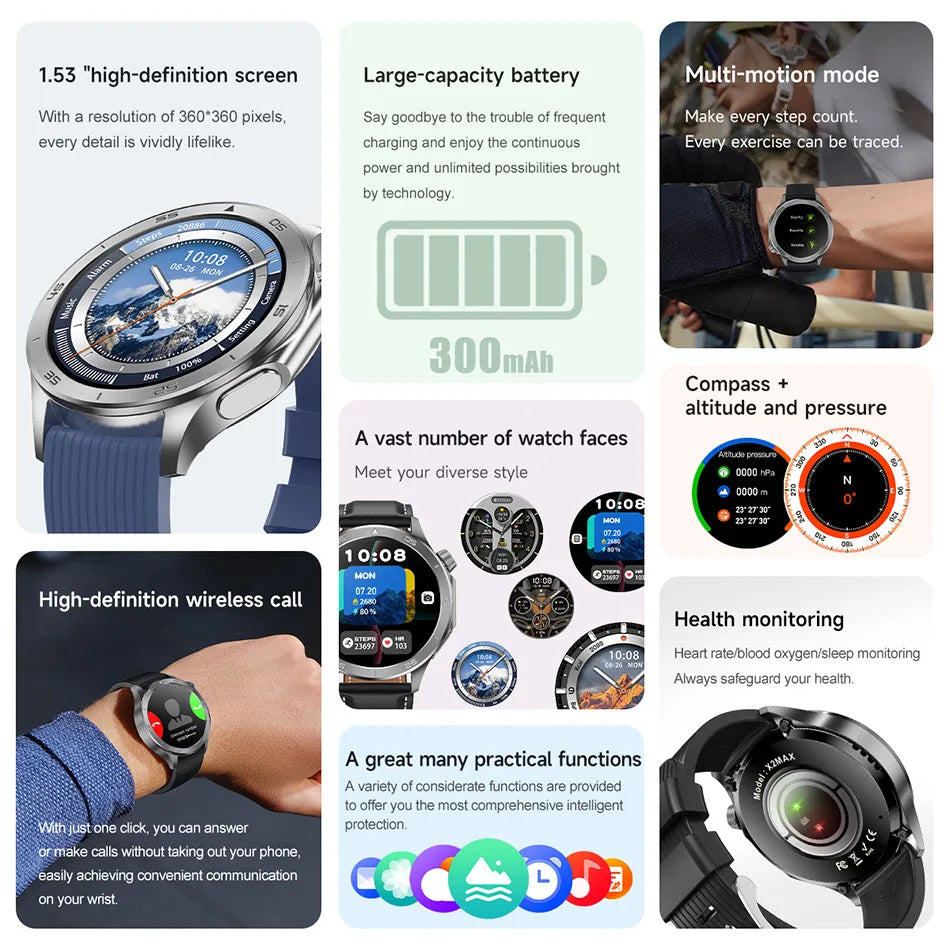 2025 New OPPO X2 Smart Watch Men's GPS Sports IP68 Waterproof Compass Heart Rate Blood Oxygen Bluetooth Call Smartwatches IOS