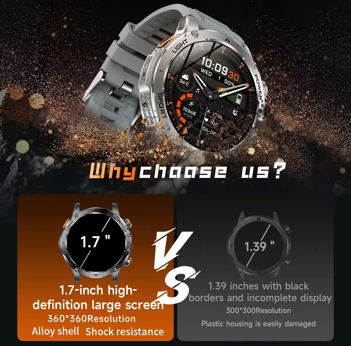 2025 Men 1.7-inch AMOLED Screen Smart Watch 1000mAh Battery Heart Rate Bluetooth Call NFC GPS Tracker Sports Fitness Watches New