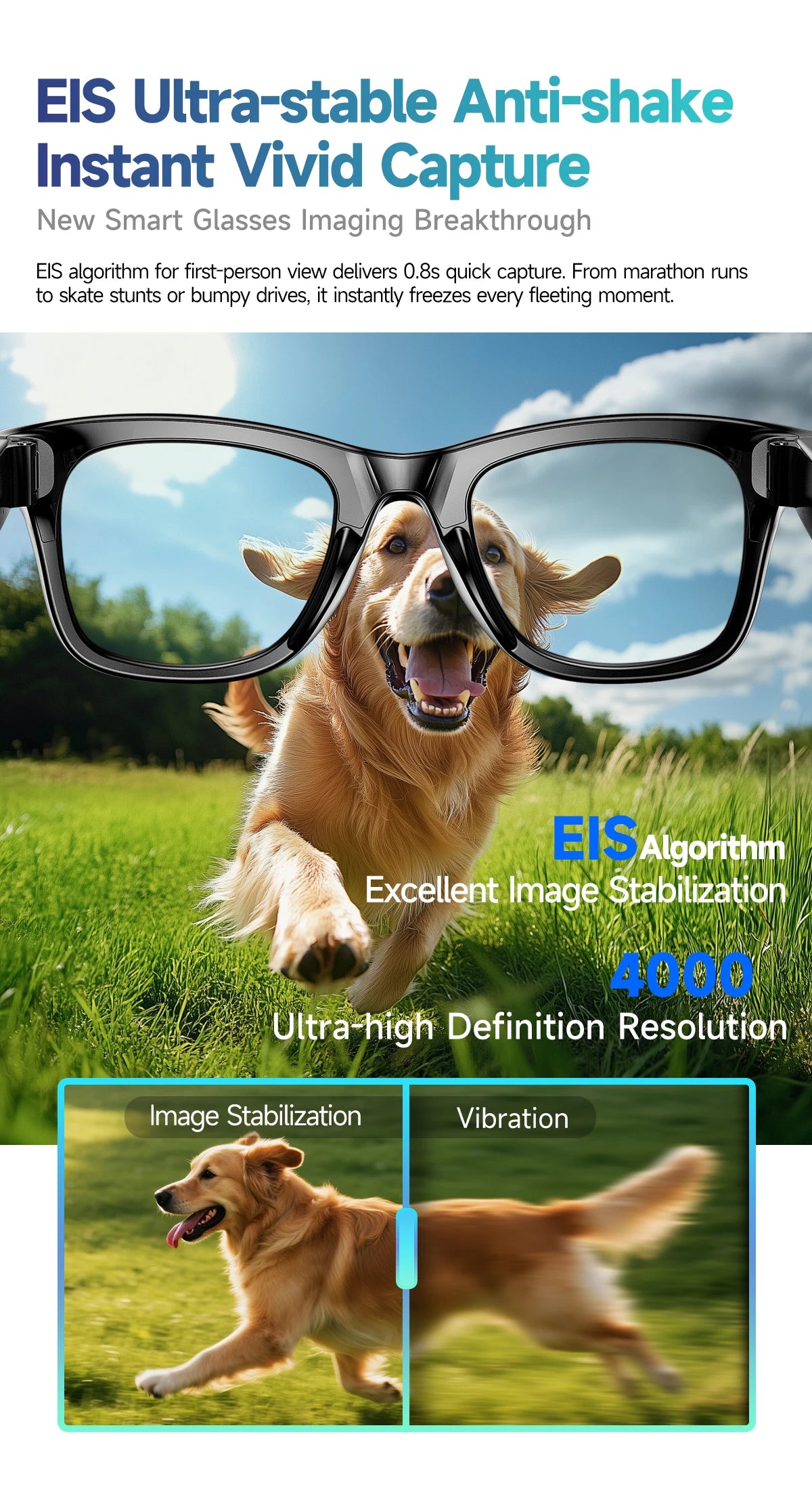 Tavyu Smart Glasses HD 8K Photochromic Lens Bluetooth Call WIFI Transmission Music Translate Video Recording Camera Glasses Men