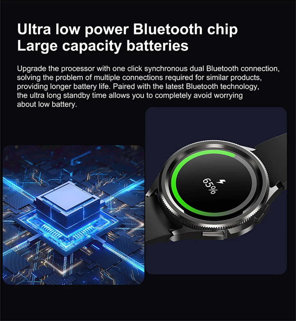 New Smartwatch Men GPS NFC Health Monitoring Heart Rate Blood Oxygen AI Voice Assistant Bluetooth Call Smart Watch 6 Classics