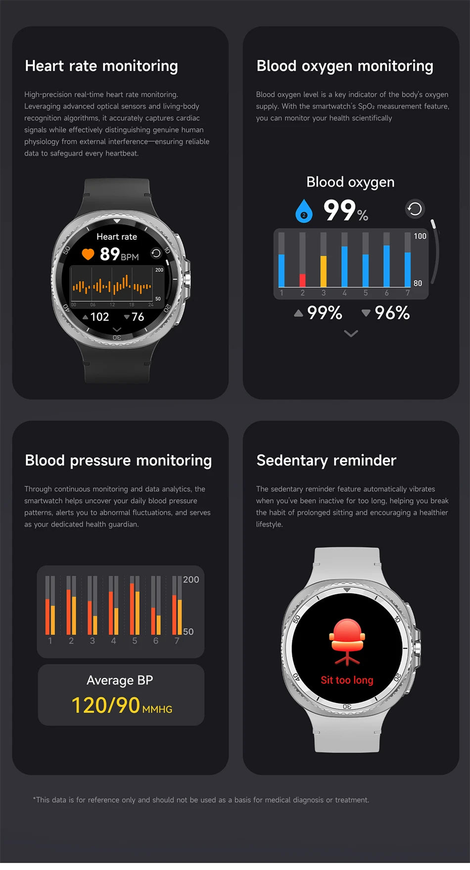 2025 New For Galaxy Watch 8 Classic Smart Watch Men  GPS NFC Bluetooth call 47mm AMOLED Fitness Sport Tracker Health Smart Watch