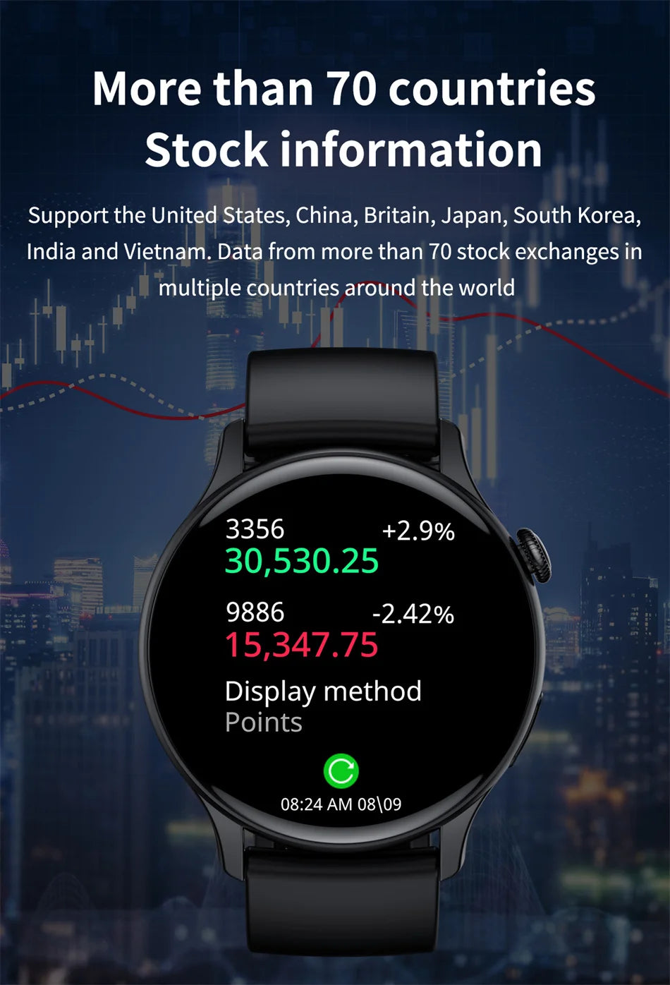 2025 NFC Smart Watch Amoled HD GPS Track Sports Heart Rate Bluetooth Call Waterproof Ladies Women Smartwatch For Women's Gift