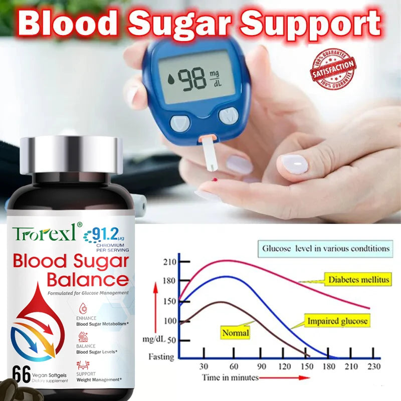 Diabetes Capsules for Heart&Cardiovascular Health Support Blood Sugar Balance Insulin Maintain Sugar Metabolism Blood Sugar Pill