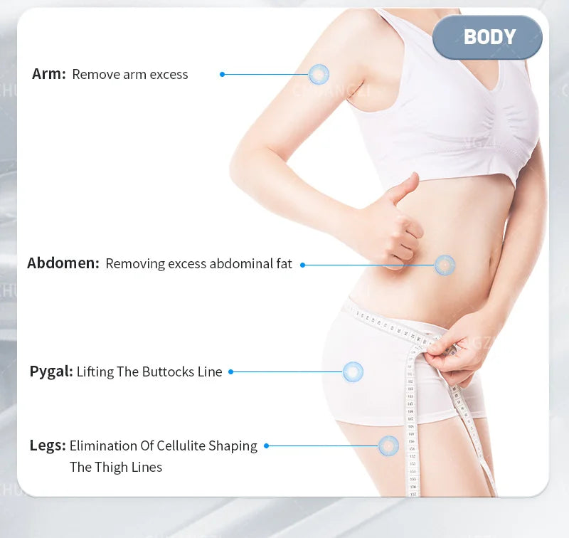 Portable NEO Device Slimming Machine Ultrasonic Fat Removal Wrinkle Removal Face Slimming Double Handle Super Strong 360 Degree