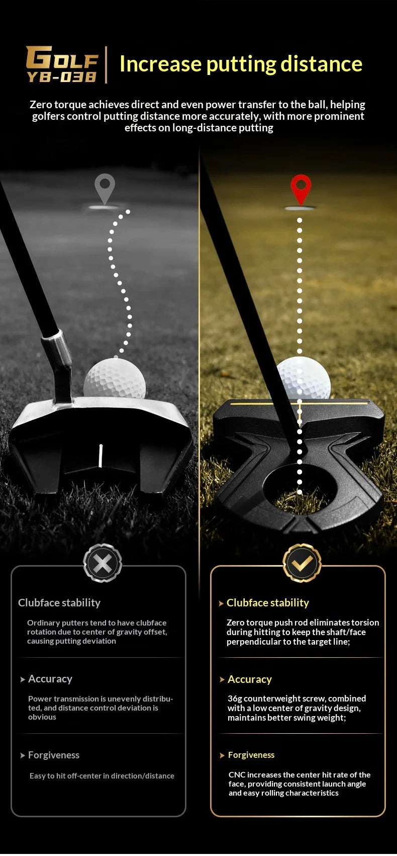 PGM Golf Club Zero Torque Putter Male Female Stable Big Head Forged Aluminum Low Center of Gravity with Ball Picking Aiming Line