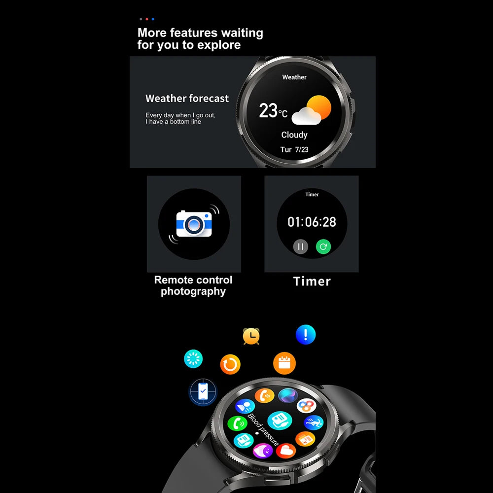 New Smartwatch Men GPS NFC Health Monitoring Heart Rate Blood Oxygen AI Voice Assistant Bluetooth Call Smart Watch 6 Classics