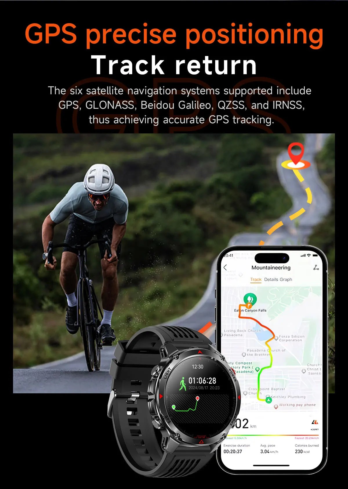 2025 New GPS Map Navigation Smart Watch Men Women Amoled Screen 3ATM Waterproof Sport SmartWatch Compass NFC BT Call Watches Men