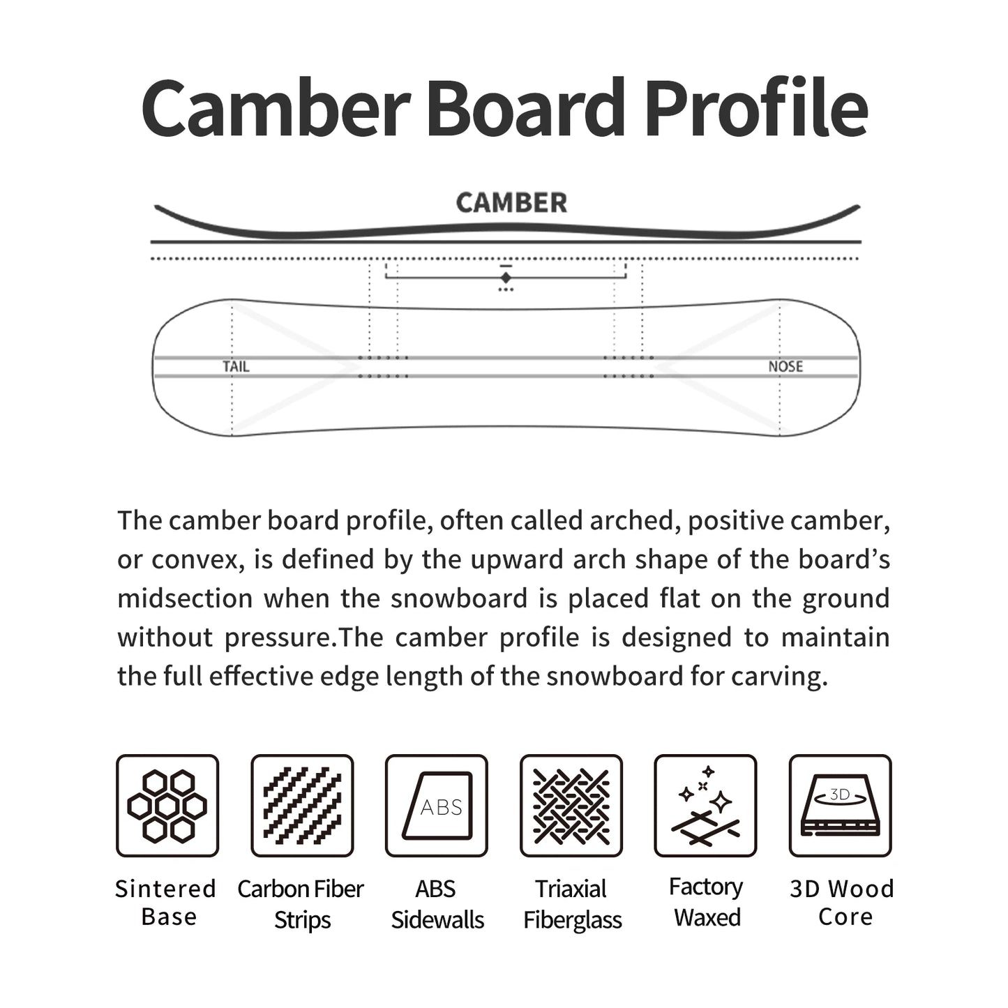 All-Mountain Freestyle Snowboard Camber Profile Carbon Reinforced for Park & Resort Riding